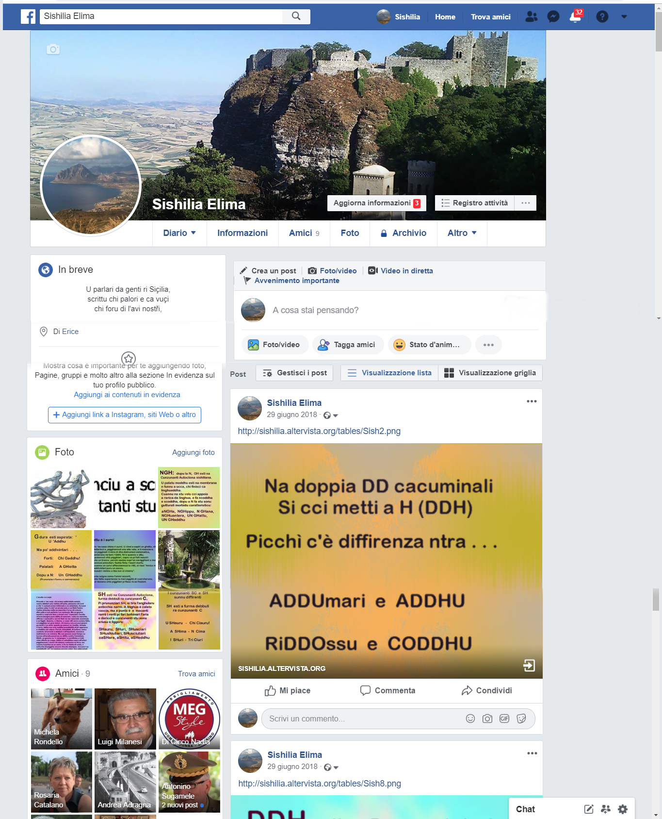 Dizionario Italiano Siciliano Compilato Dal Blog Terralab